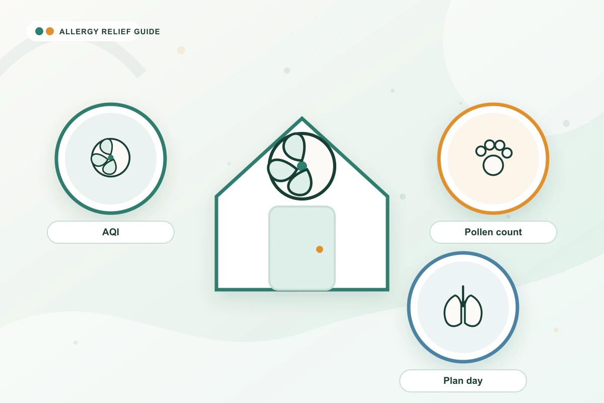 Air Quality (AQI) & Allergies medical illustration with air, paw, lungs guidance cues