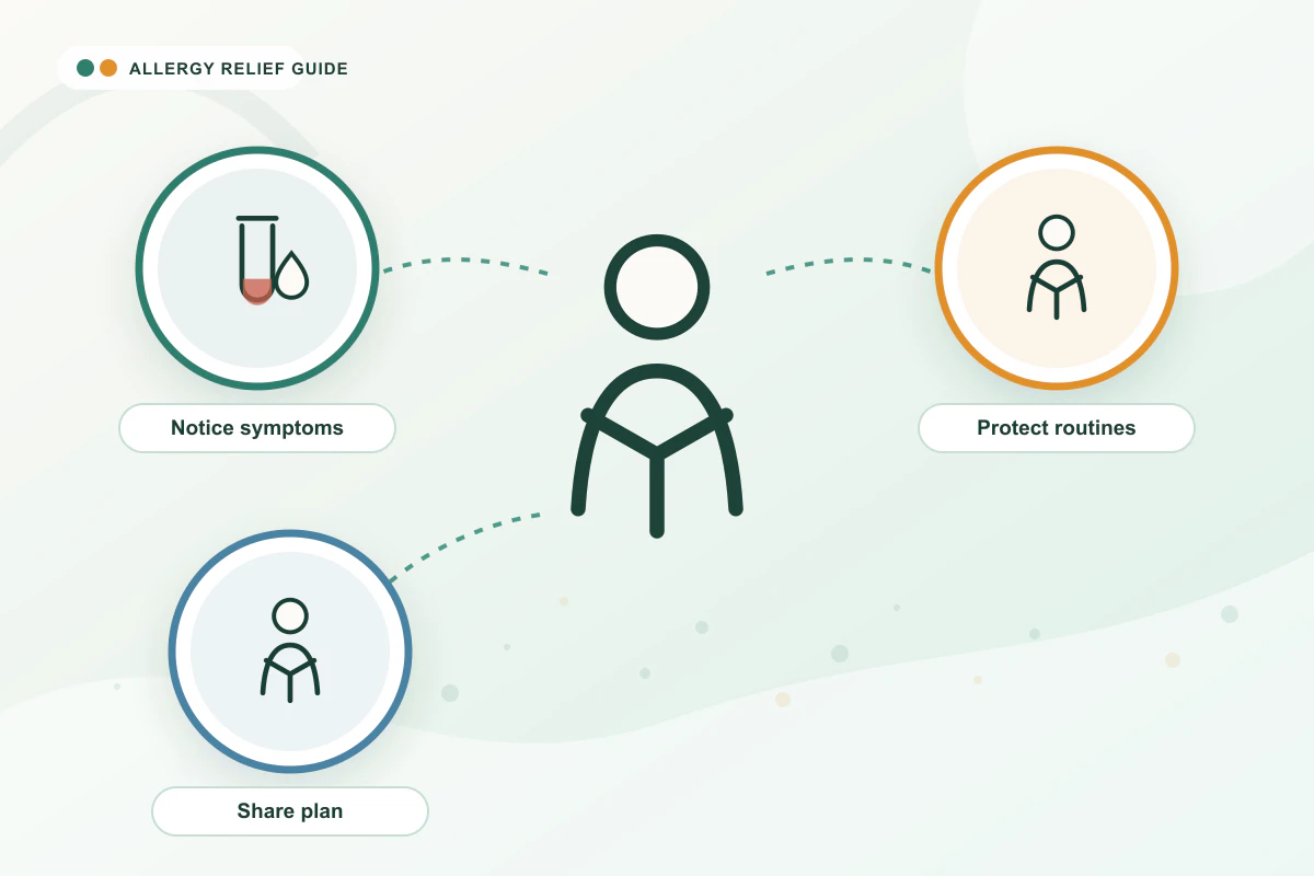 Allergies in Children: Complete Guide medical illustration with blood, child, child guidance cues
