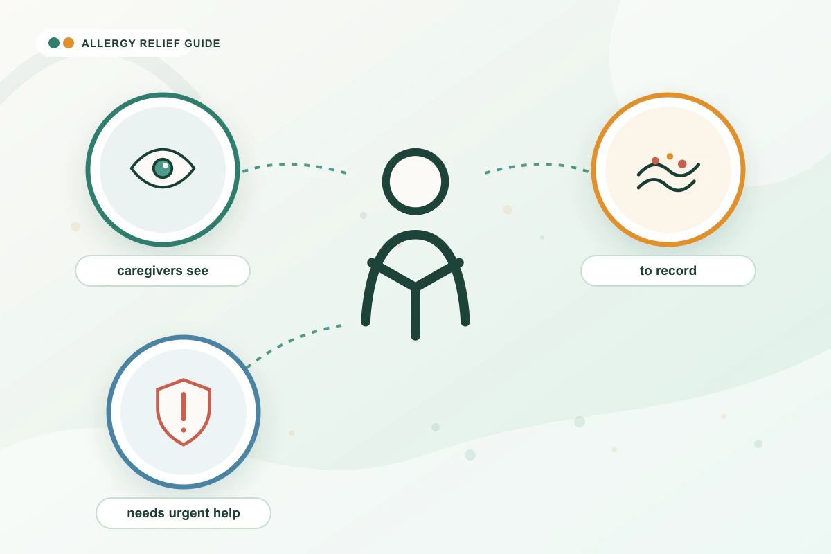 Allergies in Toddlers medical illustration with eye, skin, emergency guidance cues