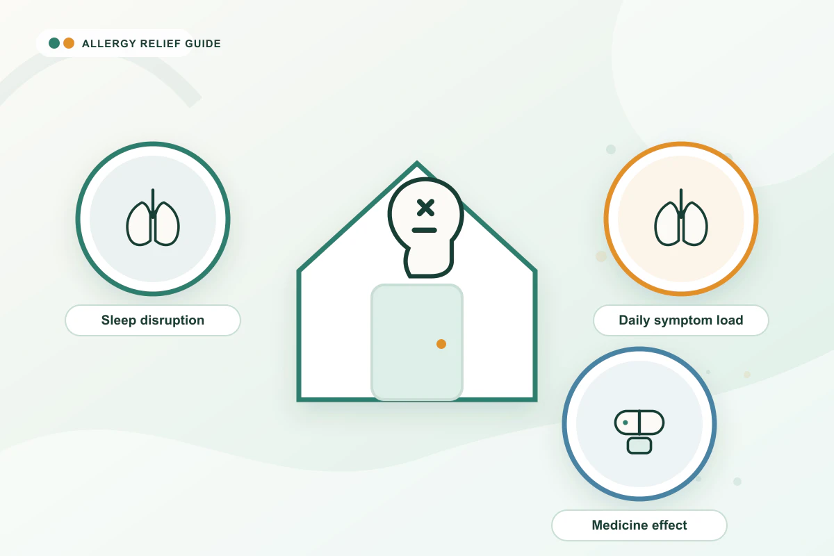 Can Allergies Cause Fatigue? medical illustration with lungs, lungs, medicine guidance cues