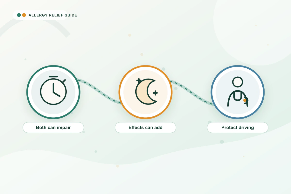 Antihistamines & Alcohol medical illustration with clock, moon, clinician guidance cues