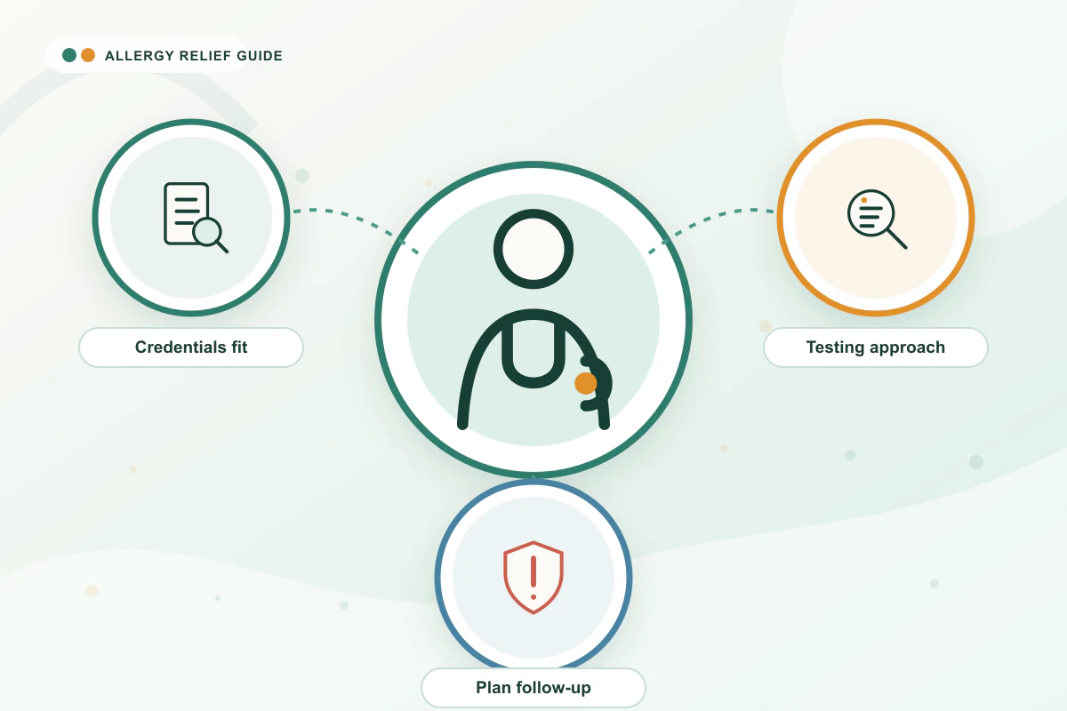How to Find a Good Allergist medical illustration with label, testing, emergency guidance cues