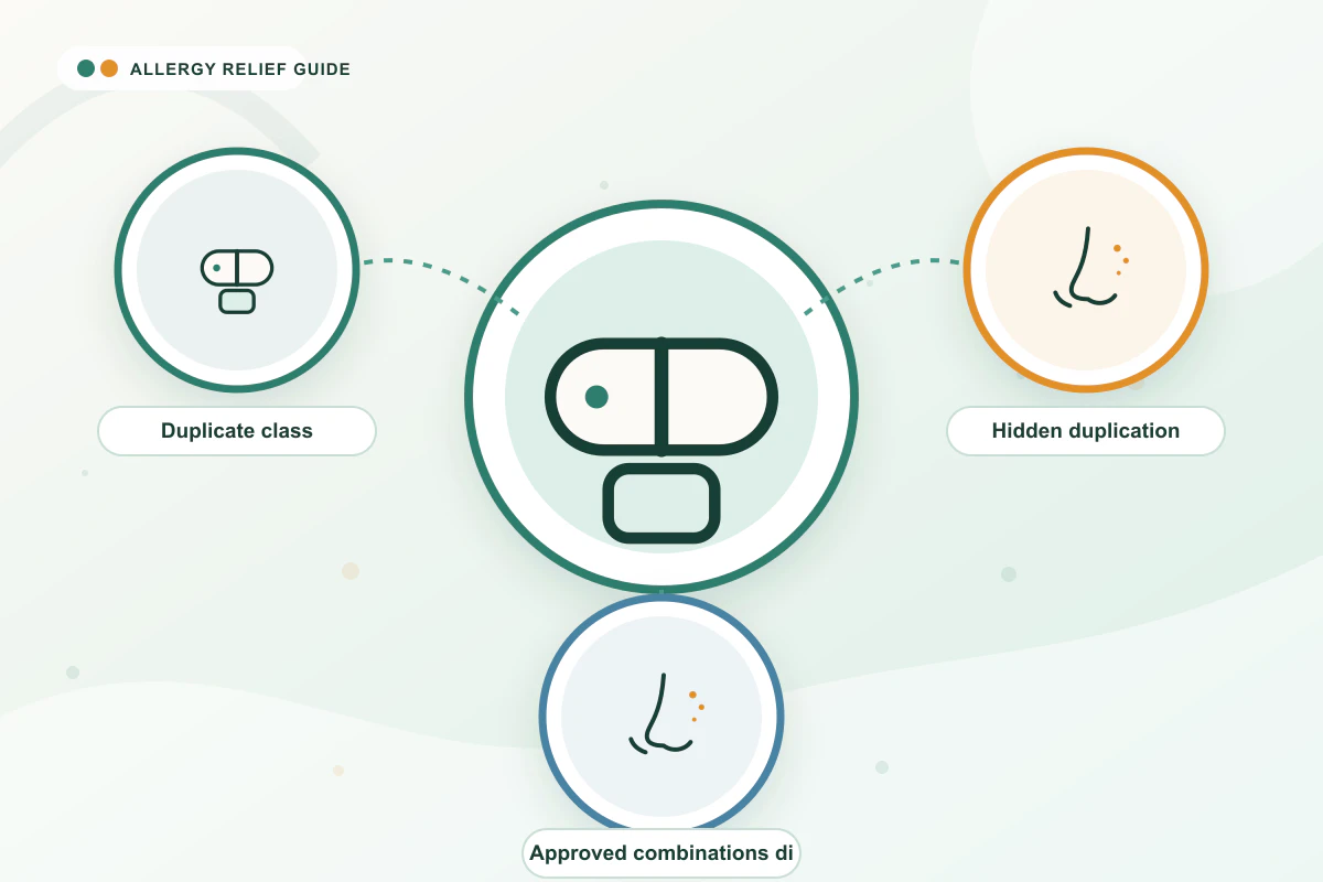 Taking Two Antihistamines Together medical illustration with medicine, nose, nose guidance cues
