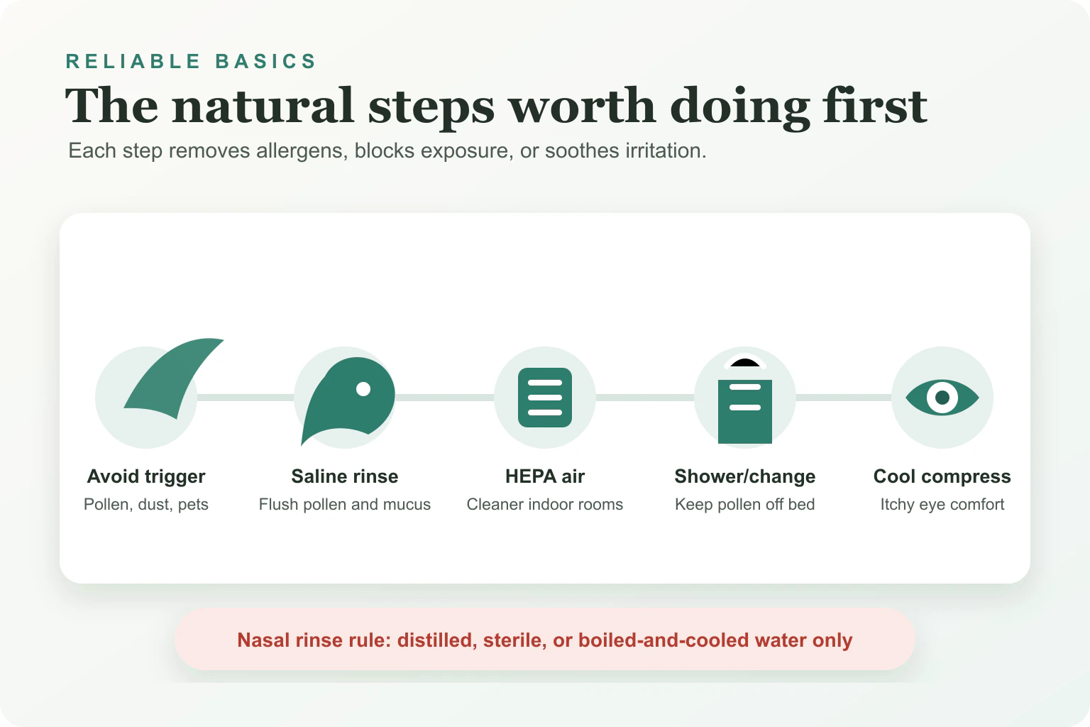 Five evidence-supported drug-free allergy steps: avoid triggers, use a safe saline rinse, filter indoor air, shower after exposure and soothe itchy eyes.